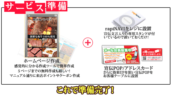 サービス準備